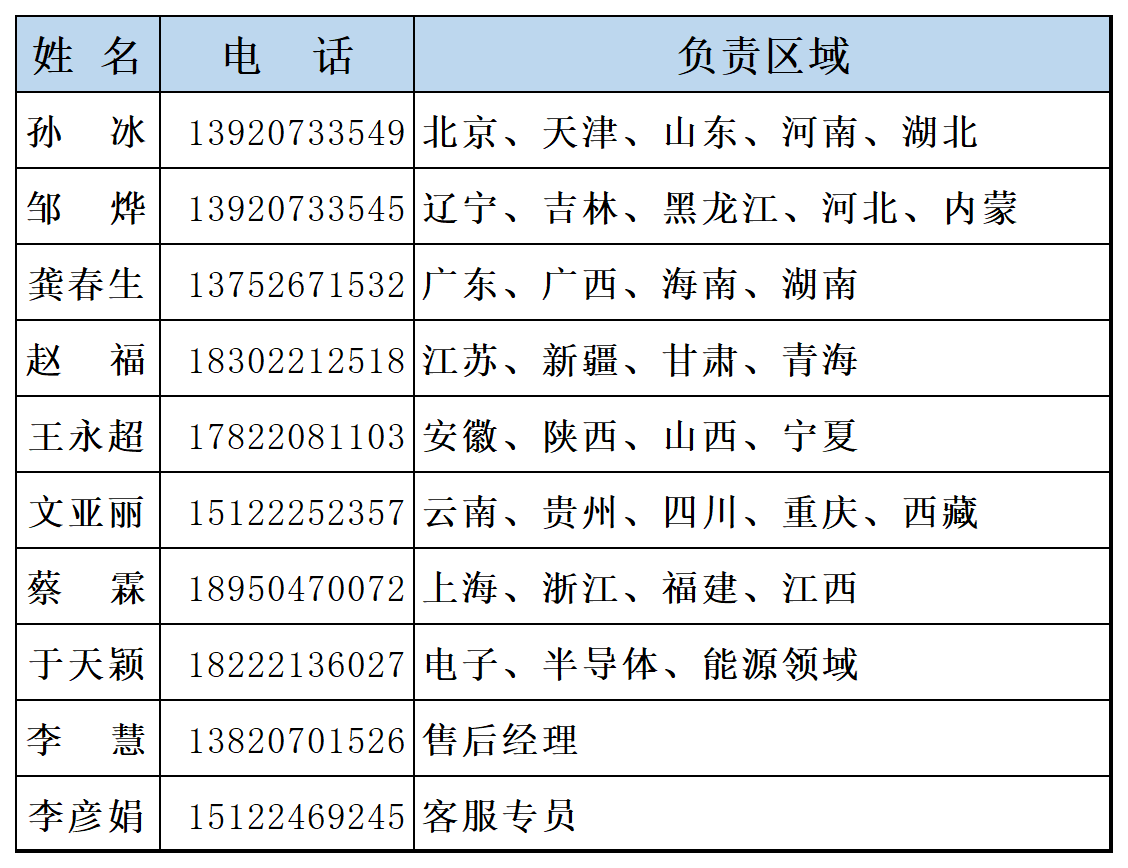 134113_264672_gsdt.png